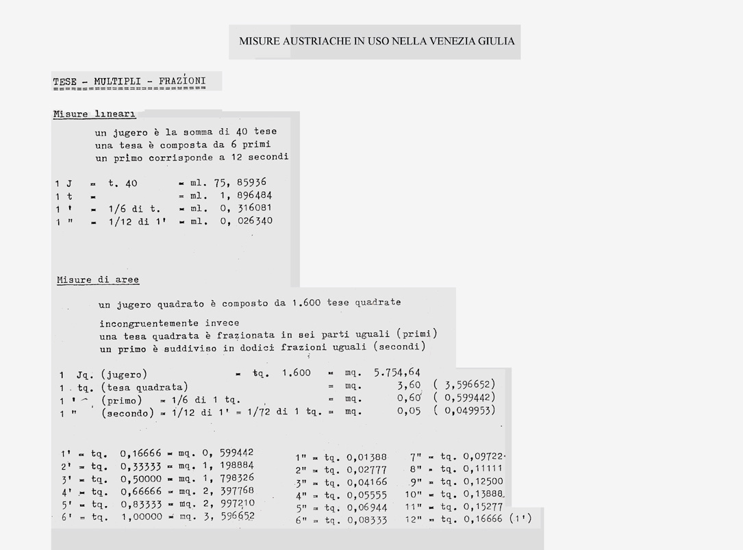 misure-austriache-in-uso-ta1